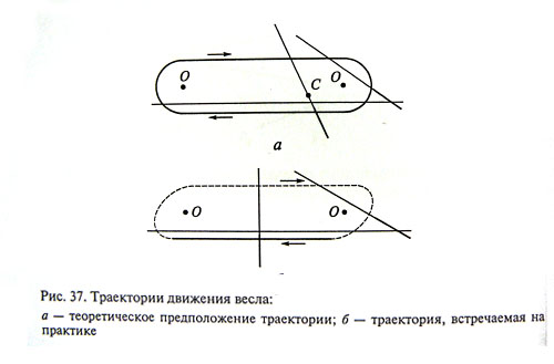 /рис.37/